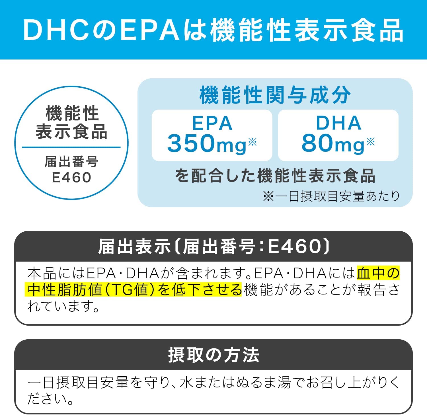 最大60％オフ！4個 DHC EPA 30日分 サプリメント 健康食品 90粒×4個 機能性表示食品 ディーエイチシー 脂肪酸・オイル 