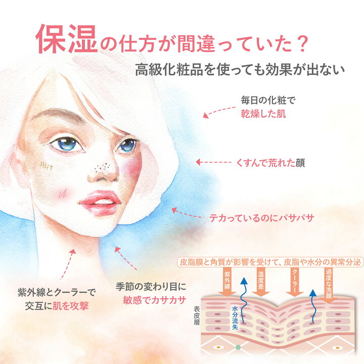 楽天市場 ボタニカルモイストクリーム 50ml 乳液 美容液 無添加 さっぱり 保湿 うるおい 乾燥肌 基礎化粧品 保湿クリーム 保湿乳液 化粧品 ヒアルロン酸na フィトステロール アルギニン Ayswe 台湾直送 送料無料 Tw Direct