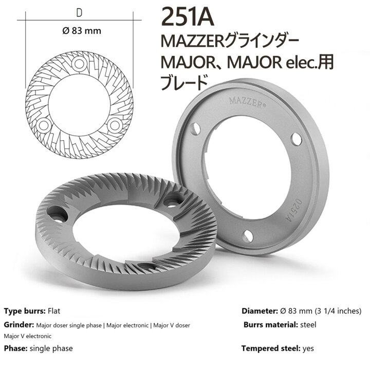 楽天市場】【888円割引商品】ランキング受賞 イタリア製 MAZZER 交換 