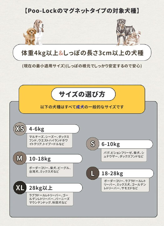 楽天市場】Poo-Lock フンキャッチャー 専用うんち袋付き 120枚入り 