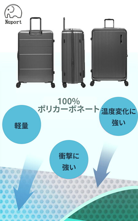 楽天市場】スーツケース Mサイズ 5色 フロントオープン 前開き 360度  