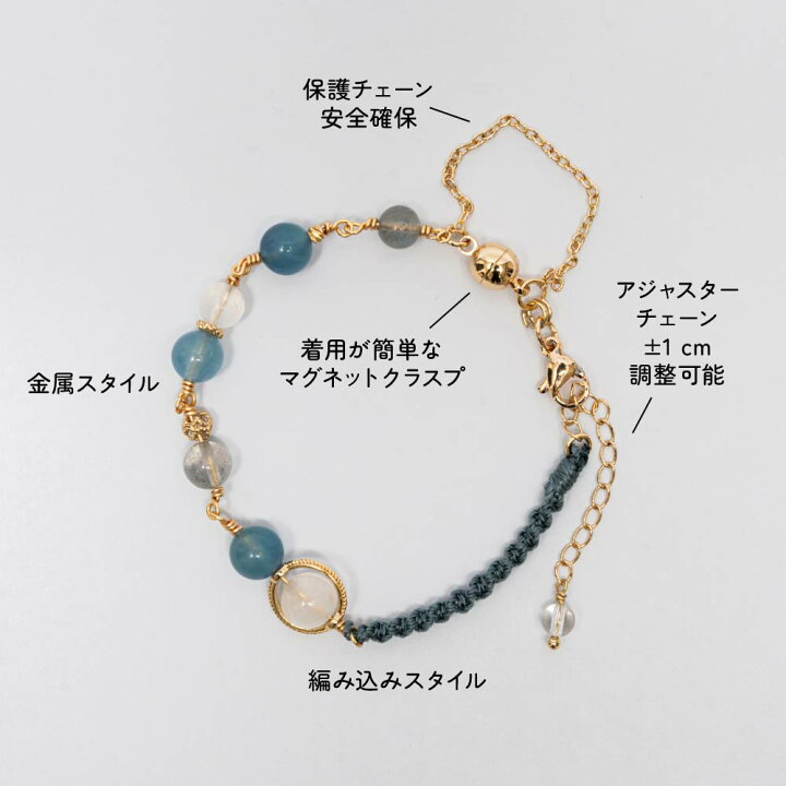 楽天市場】【888円割引商品】ブレスレット サイズ13-18 パワーストーン 