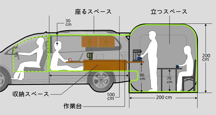 楽天市場】車用テント カプセル型リビング カーテント 高強度 オート 