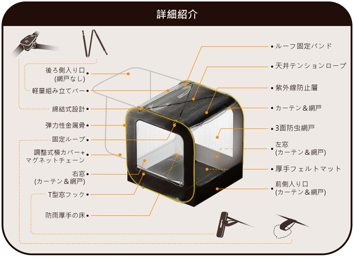 楽天市場】車用テント カプセル型リビング カーテント 高強度 オート 