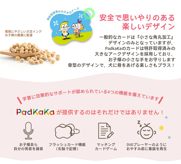 楽天市場 Padkaka キッズ英単語アニメーションカード English Words 001 0 こども 英語教育 フラッシュカード 知育ゲーム カードゲーム おうち時間 2歳から 台湾直送 Tw Direct