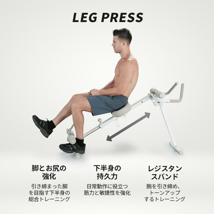 楽天市場】☆5倍ポイント☆ワンダーコア Pro Max - 1台4役 ローイング 