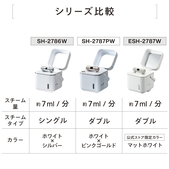 楽天市場】フェイススチーマー ミラー付き コンパクト SH-2787PW ESH 