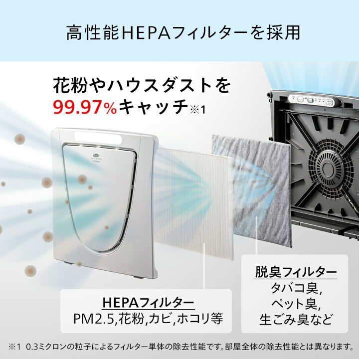 楽天市場】空気清浄機 12畳 HEPAフィルター AC-5943VO AC-D358 