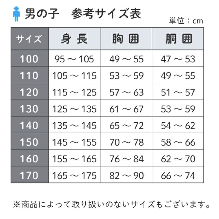 楽天市場】お買得！おまかせ4枚組男児ブリーフ 100/110/120/130cm 綿 