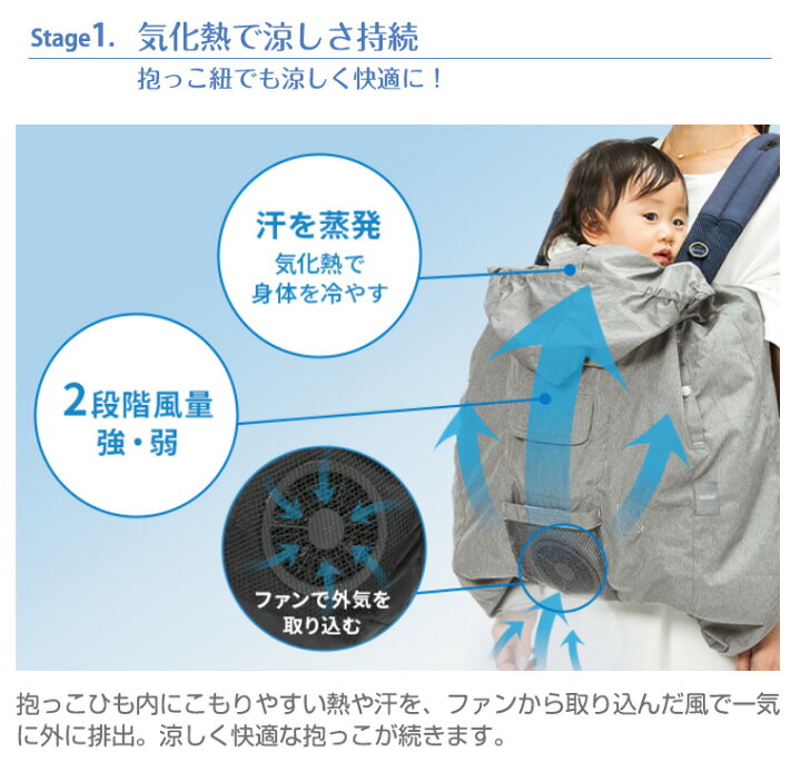 楽天市場】ベビーホッパー baby hopper 空調抱っこひもカバー 空調服 