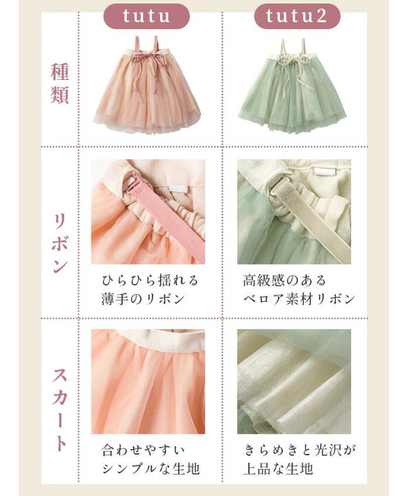 楽天市場】マールマール チュチュ スカート tutu MARLMARL ［お祝い 