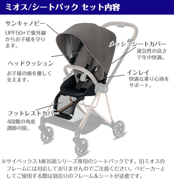 楽天市場】サイベックス ミオス シートパック cybex : TwinkleFunny 