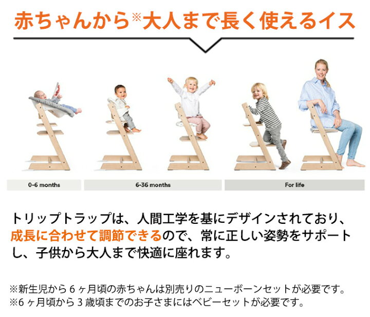 楽天市場】＼レビュー特典付き／ ストッケ トリップトラップ 