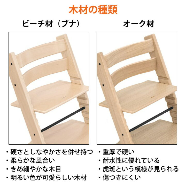 楽天市場】＼レビュー特典付き／ ストッケ トリップトラップ 
