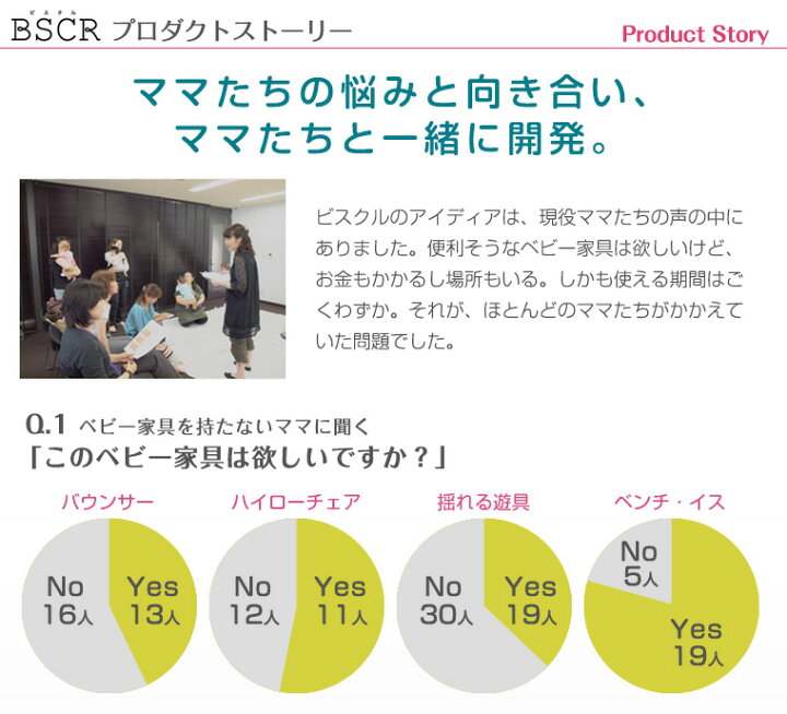 楽天市場】サンデシカ ビスクル BSCR スウィング バウンサー 