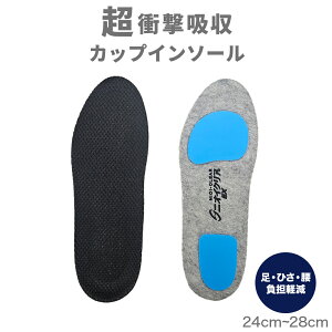 超クッション カップインソール 衝撃吸収 蒸れない 消臭 インソール クッション 衝撃吸収 疲労軽減 パッド 入り パット 入り 中敷き 日本製 ムレない ニオイ 臭い 匂い ニオイクリア クレハ