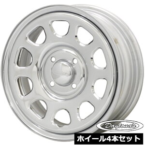 zC[4{Zbg fCgi DAYTONA'S G2 N[ 14C` 5.0J 4100 +42 y