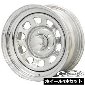 zC[4{Zbg fCgi DAYTONA'S N[ 15C` 7.0J 5114.3 +19