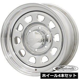zC[4{Zbg fCgi DAYTONA'S N[ 16C` 7.0J 6139.7 +19 nCG[X200n`[i[TCY