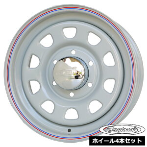 zC[4{Zbg fCgi DAYTONA'S O[ 16C` 7.0J 6139.7 +35 nCG[X200n`[i[TCY