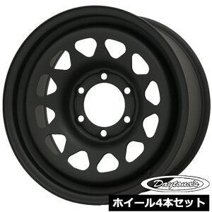 zC[4{Zbg fCgi DAYTONAS D/S }bgubN 17C` 8.0J 6139.7 +20 nCbNX vh T[t