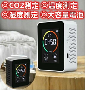 CO2Zx@_YfZxv _Yfv co2[^[ Cm x@x x @