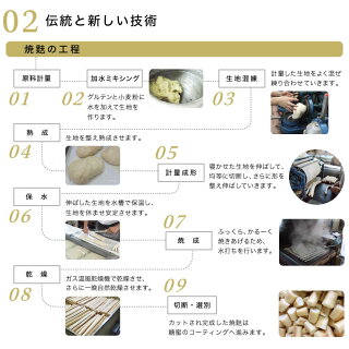 【フルーツ味ふ菓子】MAMCAFE/MAMSWEETFUふ菓子ふがしお麩和菓子麩菓子青森おやつ国産プチギフト手土産おしゃれ日持ち珍しいお菓子500円小袋帰省土産帰省お土産小分けかわいい子どもおしゃれMAMCAFEマムカフェ