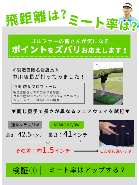 山じぃの【ファットウッド】1本セット 楽天市場】FLIT-BOX SEMIONE フェアウェイ 4本セット 【 FD-60