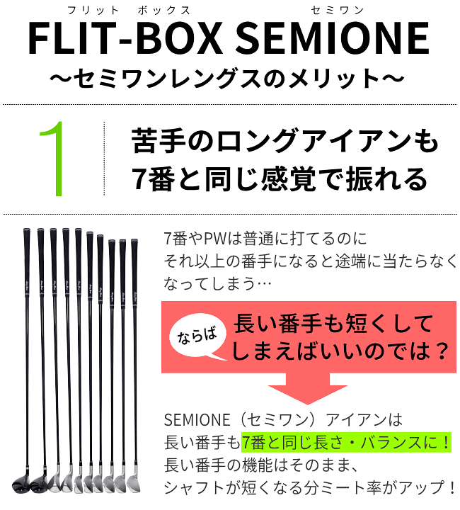 M628 FLIT BOX メンズゴルフクラブセット フレックスS 豪華12本