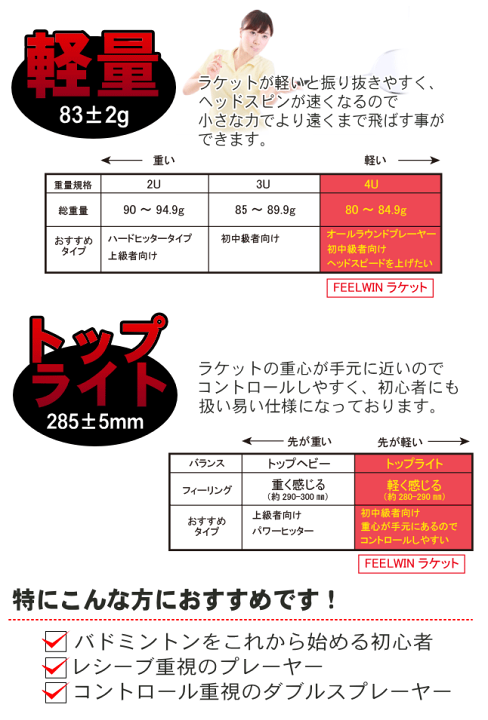 BLADEX700 バドミントンラケット 4U ガット張り上げ直後　値下げ交渉可 楽天市場】LI-NING BX700 BLADEX 700 バドミントンラケット リーニン