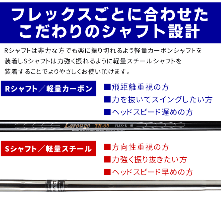 アプローチウェッジ入り！Larouge-HTアイアンセット8本セット(5I