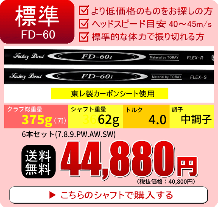 楽天市場】Larouge M2アイアン 6本セット（7I/8I/9I/PW/AW/SW）【FD-60