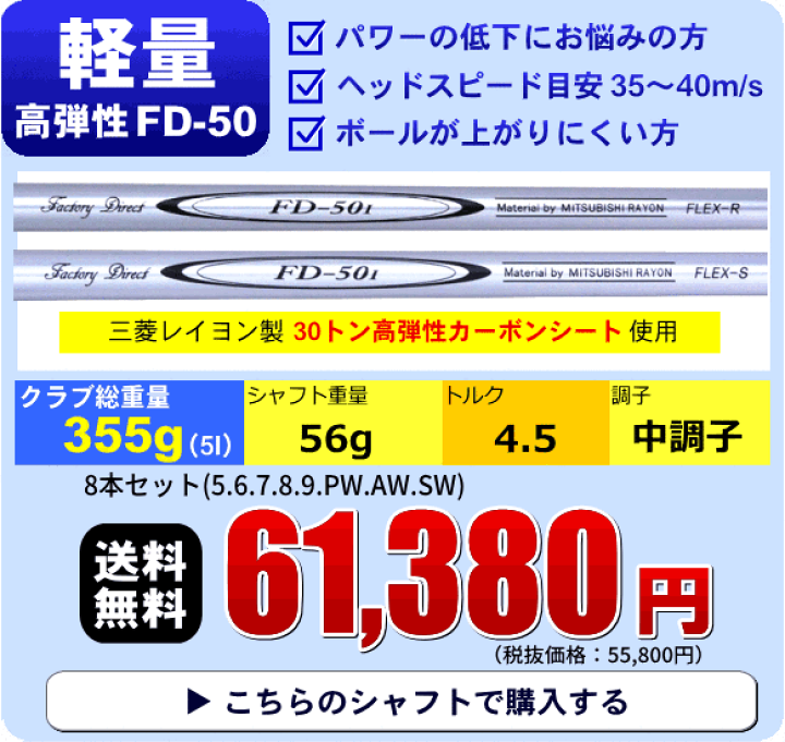 PWのロフト分かってますか？ ストロングロフト時代のギャップ