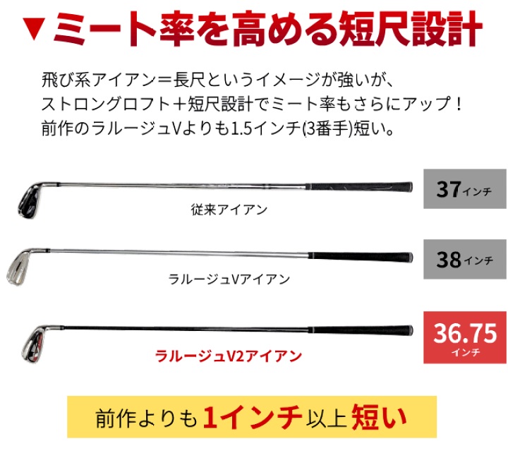 2025年最新】Yahoo!オークション -fitway アイアンの中古品
