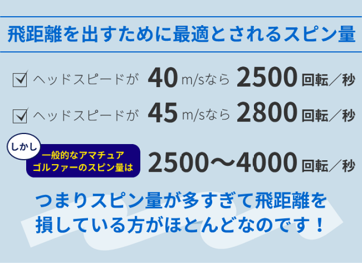 割引価格 新品 塗るだけで飛距離アップ 飛びぬ～る 40㎖