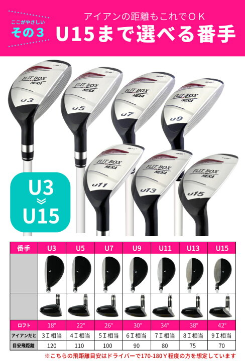 楽天市場】土日も出荷OK FLIT-BOX6 レディース ユーティリティ 女性用  