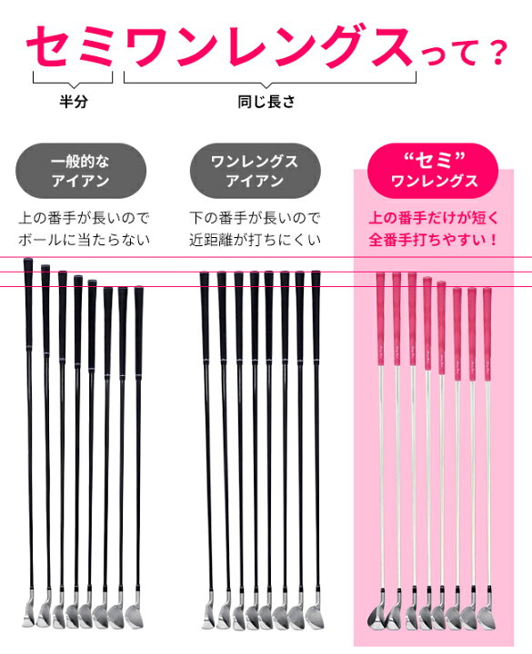 楽天市場】【店内ポイント10倍☆6/11(木)1:59迄】レディース FLIT-BOX 