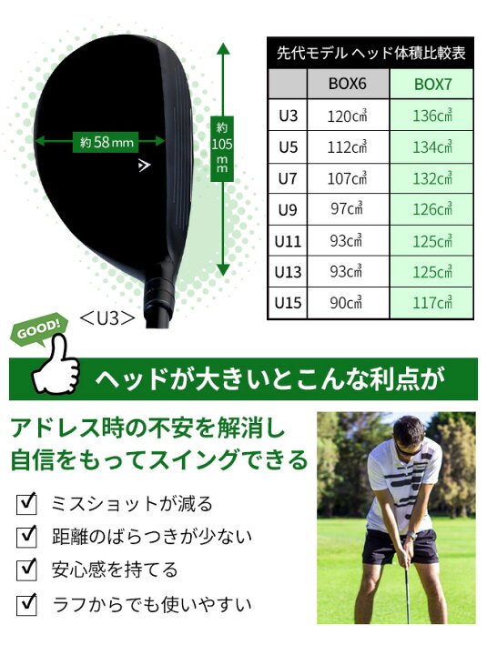 楽天市場】【左利き用】FLIT-BOX7ユーティリティー U3/U5/U7/U11/U9 
