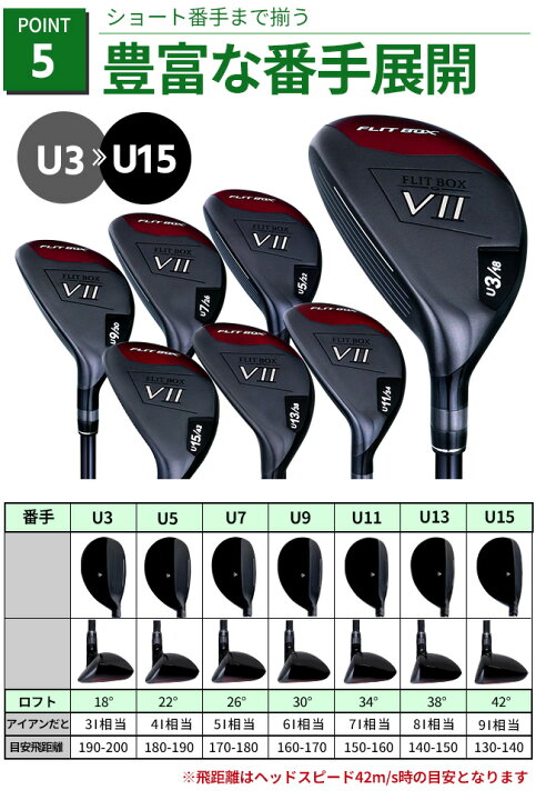 楽天市場】【左利き用】FLIT-BOX7ユーティリティー U3/U5/U7/U11/U9 