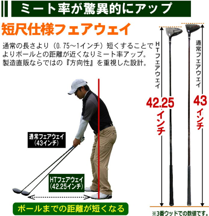 楽天市場】【FD-60：標準シャフト】【FD-50：軽量高弾性シャフト】左用 
