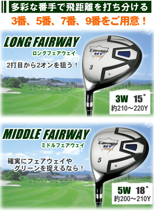 楽天市場】【全品10％OFFクーポン☆3/11(火)1:59迄】【FD-60：標準 