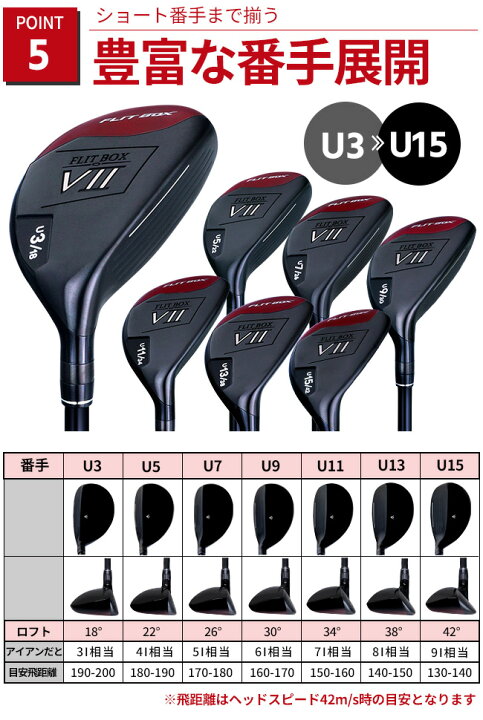 楽天市場】【右利き用】FLIT-BOX7 ユーティリティー U3/U5/U7/U11/U9 