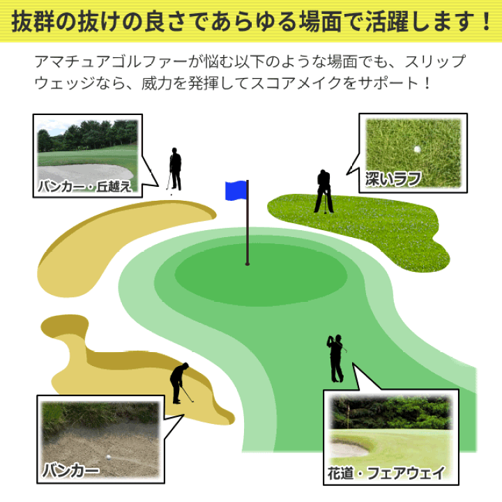 larougeビッグウェッジセット 楽天市場】Larougeスリップウェッジ（52°/58°）大型ヘッド