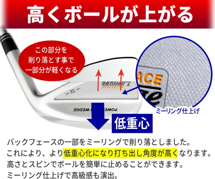 楽天市場】【3本セット】激スピンウェッジ！！Larougeパワースピン 