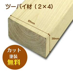 c[oC 1{ tH[ DIY ؍ރuR f38×89̊p 130cm܂őΉ hE5FIׂ