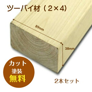 c[oC 2{ 130cm܂őΉ tH[ DIY ؍ރuR 38×89̊p Jbg hE5FIׂDIY jH