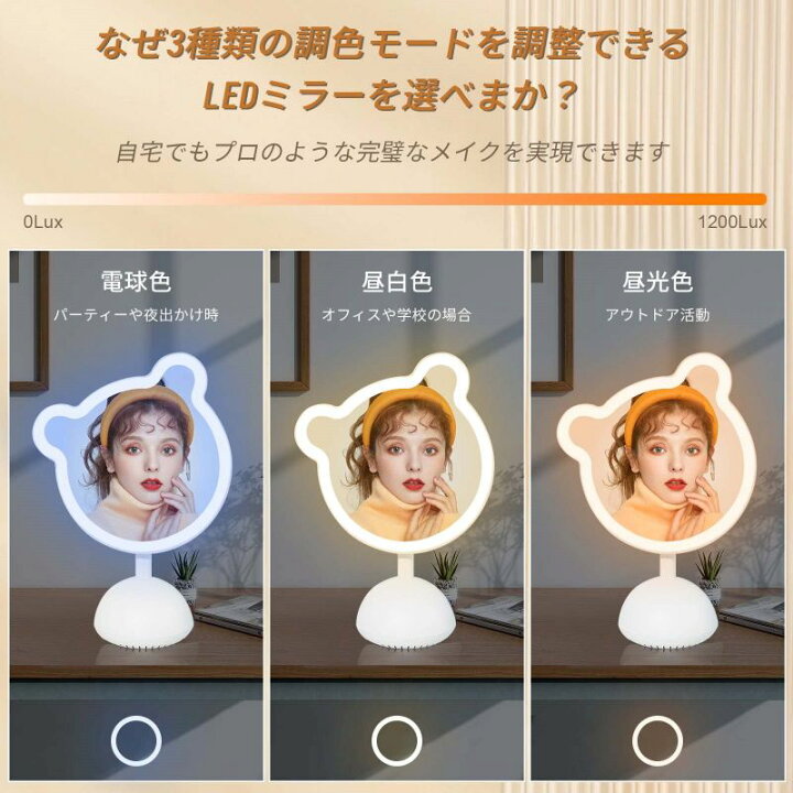 楽天市場】女優ミラー 鏡 卓上 ライト付きミラー 化粧鏡 LED ミラー 