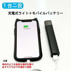  [dCg oCobe[ d [NCg nhCg LED  [d ^ h gя[d USB[d U U