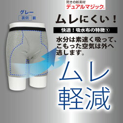 紳士日本製抗菌消臭エチケットロングニットパンツちょい漏れ滲み出し防止