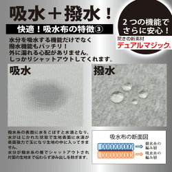 紳士日本製抗菌消臭エチケットロングニットパンツちょい漏れ滲み出し防止
